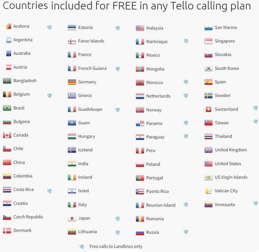 Tello international calling countries