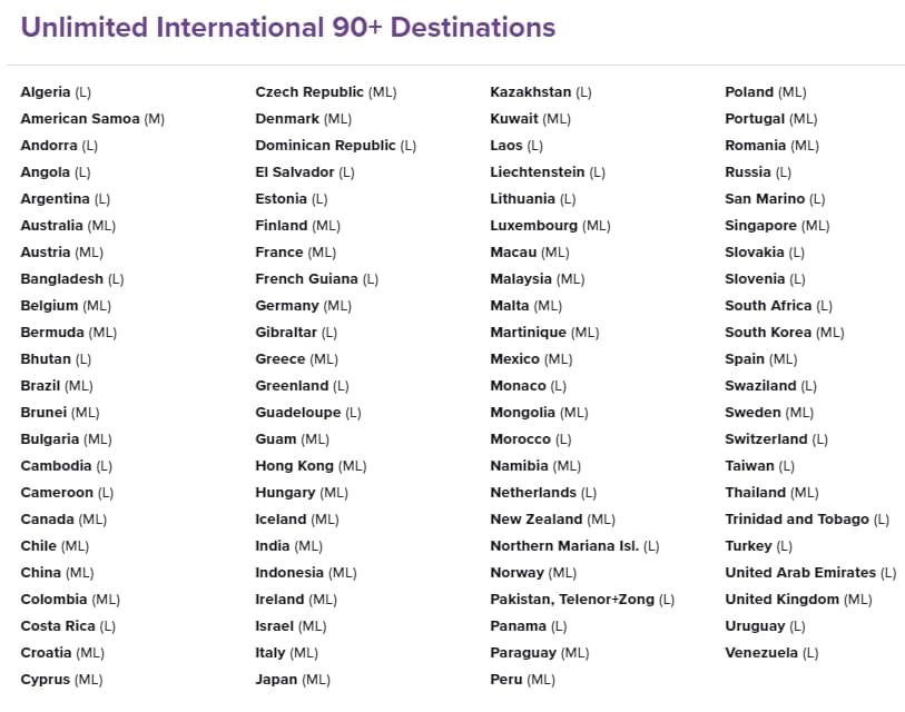 Ultra Mobile international calling country list